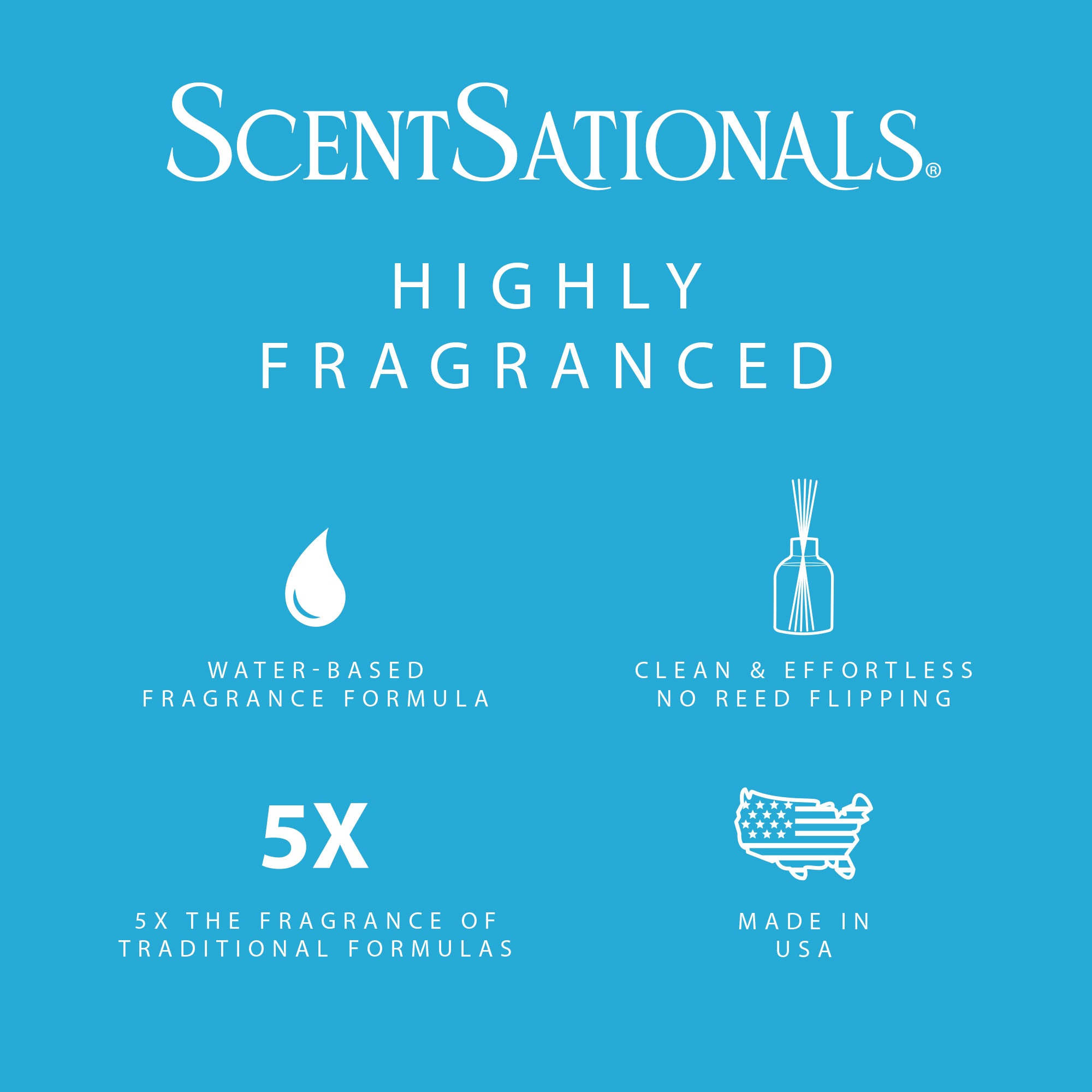 Coastal Breeze - Water-Based Reed Diffuser Oil – ScentSationals