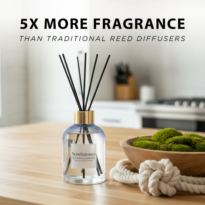 Deep Water & Cedarwood - Water-Based Reed Diffuser Oil