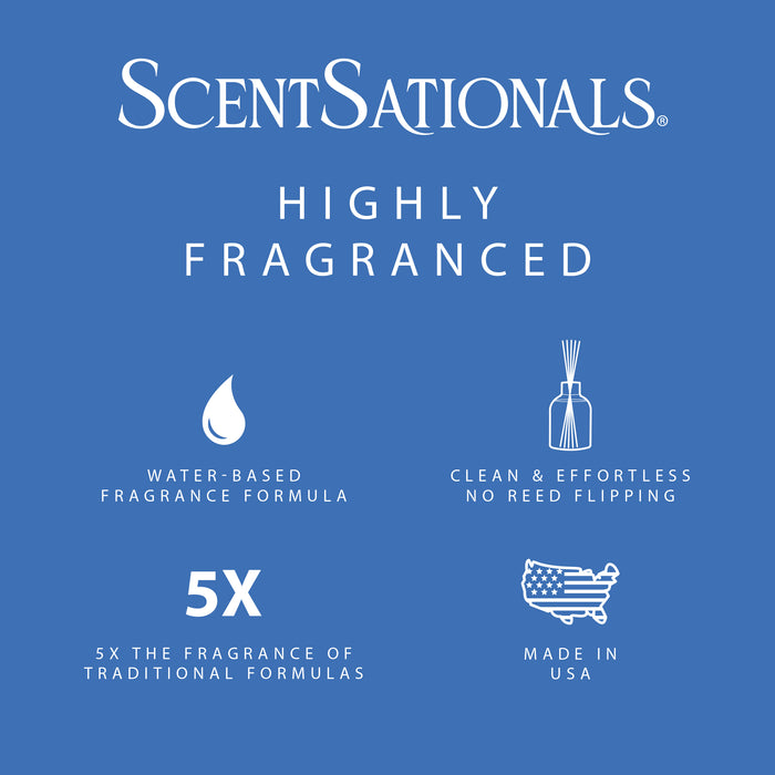 Deep Water & Cedarwood - Water-Based Reed Diffuser Oil