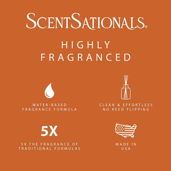 Mahogany & Amber - Water-Based Reed Diffuser Oil