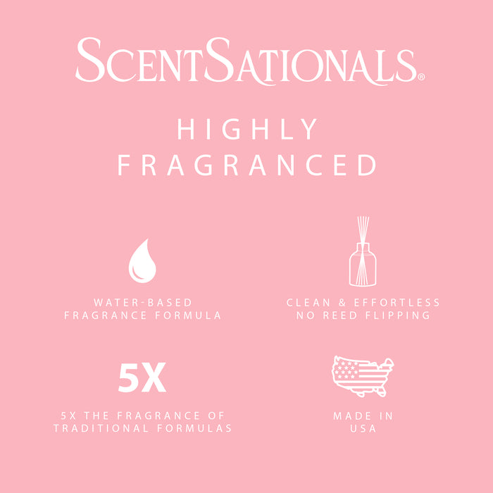 Pink Pear & Peony - Water-Based Reed Diffuser Oil