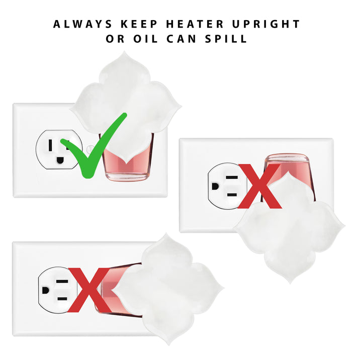 Smile Every Day - Scent Charm Plug-In