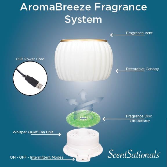 Fusion Vanilla Cream AromaBreeze Fragrance Halo Disc – ScentSationals