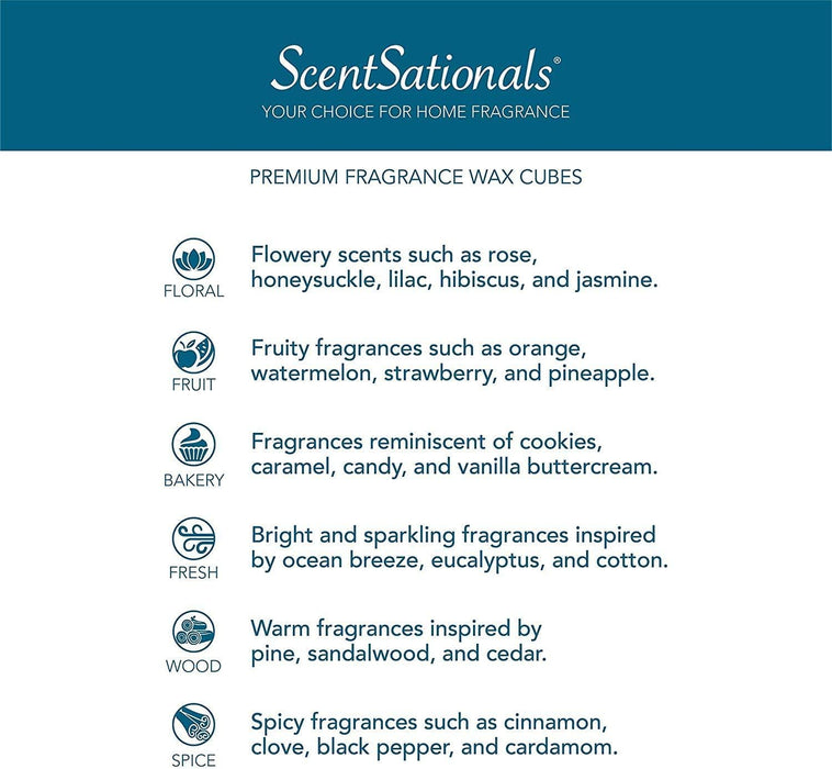 Mango Cheesecake - Wax Melt 4pk