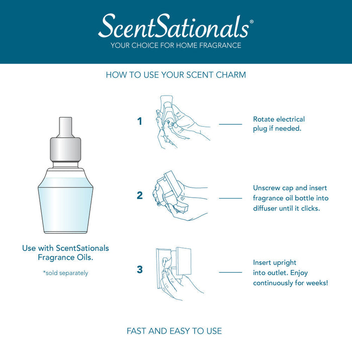 5 Scent Benefits and Uses of Fragrance Oils - N-essentials Pty Ltd