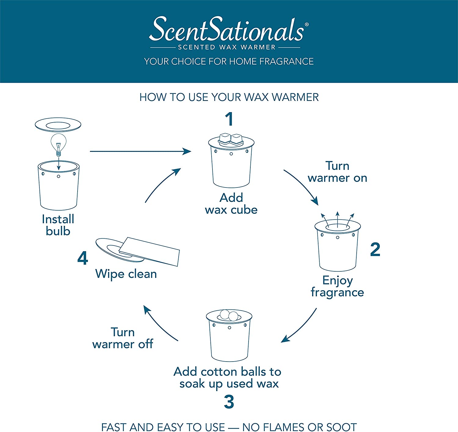 4 Loved Paws Pet Warmer