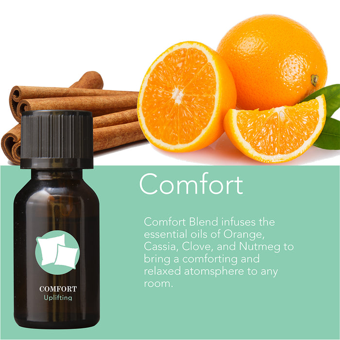 thumbnail image 2 of Plant Therapy Organic Orange Clove Essential Oil Blend - 10 ML Energizing Diffuser Oil 2 of 13