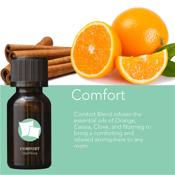 Comfort Essential Oil Blend