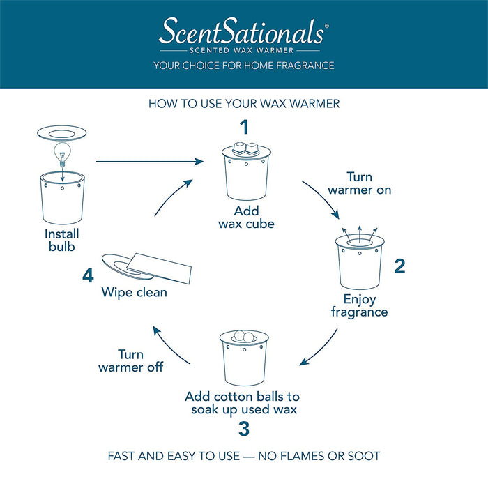 How to Clean Your Wax Warmer Quick and Easy